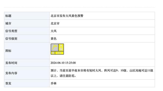 格拉利什数据：1射1正1进球 2过人全部成功 9对抗4成功评分7.7