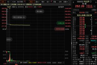 德佬：责任在我而不是球员或教练，向球迷道歉并在冬季转会期补救