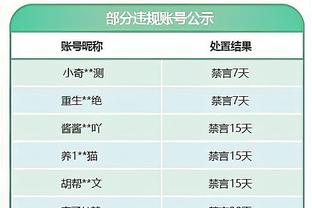 39岁了！从18岁进入联盟一直到现在 聊聊你对詹姆斯的球场回忆吧